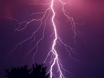 Contain Emotions With Purpose 