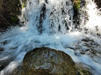 Creating A Weekly/Monthly Reset Ritual