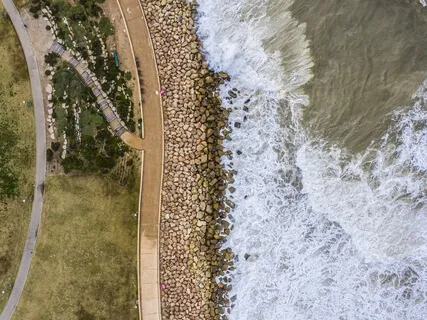 Cultivating Self Belief & Self Confidence