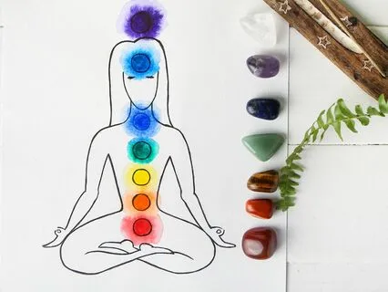 Deep Relaxation With Yoga Nidra Chakra Meditation