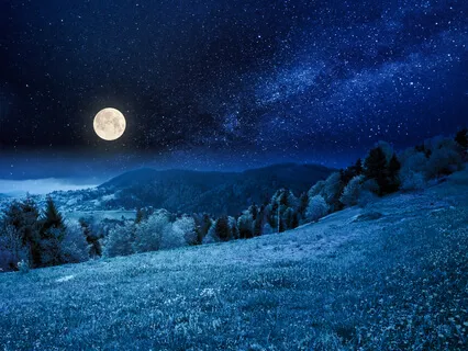 Deep Sleep For Your Mind And Soul 