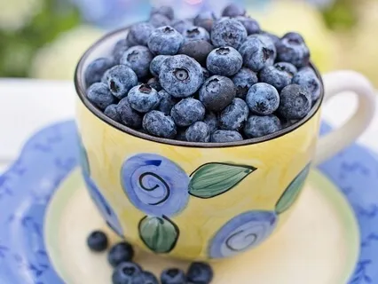 Diet Talk - Self-Awareness