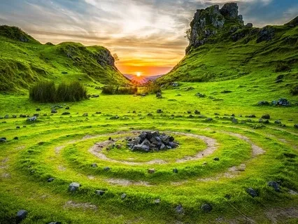 Discovering Personal Core Values