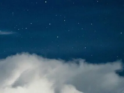 Dreamy Guitar & Lo Fi Ambience For Relaxation