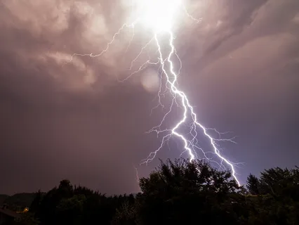 The Sound Of Thunder