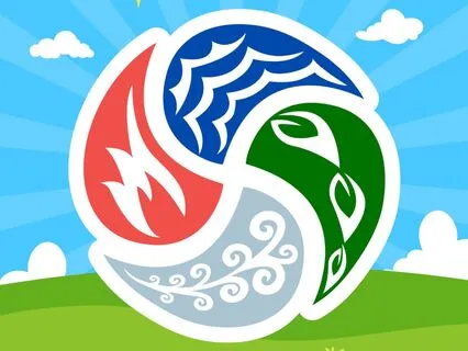 Elements In Our Body