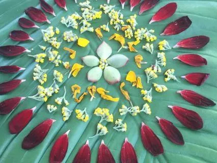 Devotional End Of Day Prayer And Blessing