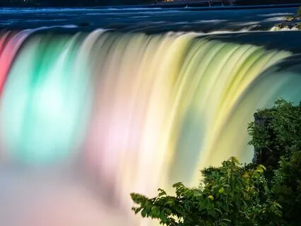 Energy Clearing Chakras