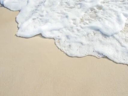 Exploring Difficulty