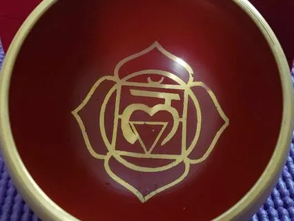 Focusing On The Muladhara Chakra