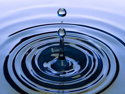 From Habits To Discipline