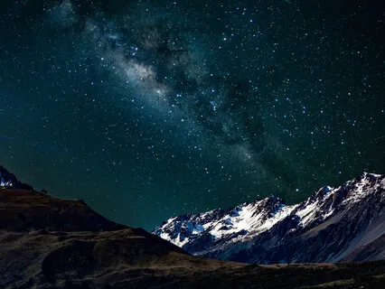 Full Body Scan - Progressive Muscle Relaxation