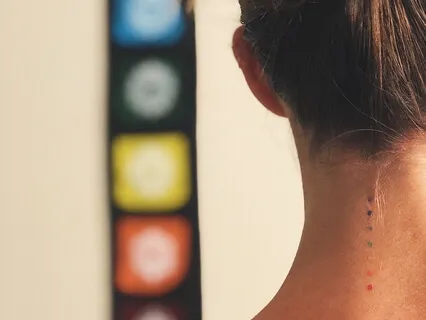 Future Self Visualization