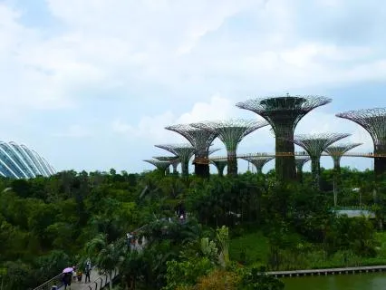 Future Self Visualization In A Regenerative City 15 Minute