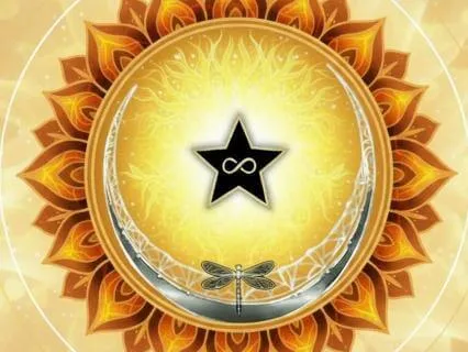 Gallbladder - Body Parts - Non-Resistant Affirmations