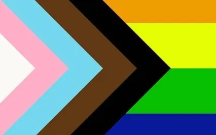 Gender Identity And Sexual Orientation