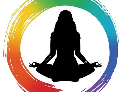 Ground Yourself In The Present Moment.