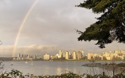 Grounding & Anchoring In The Present