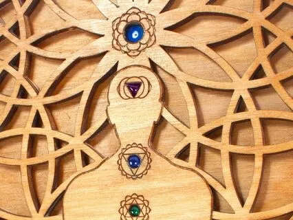 Grounding And Protection