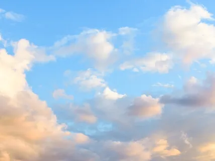 Guided Cloud Visualisation