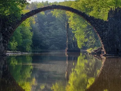 Guided Fertility Visualization