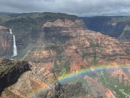 Guided Meditation For Loving Kindness