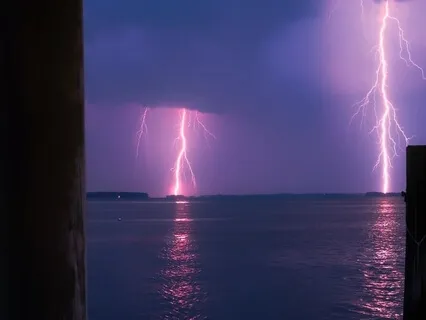 Healing Meditation Journey - Calming