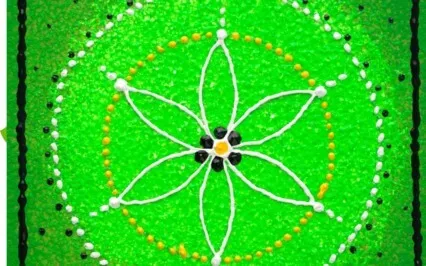 Heart Chakra Affirmations 