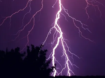 Sounds: Heavenly Thunder Rain Nature