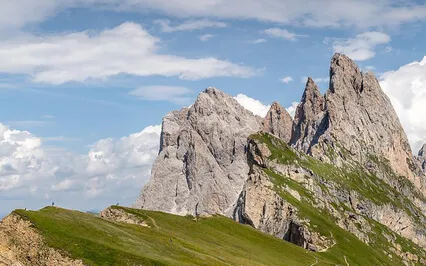 Higher Terraces (20 Min)