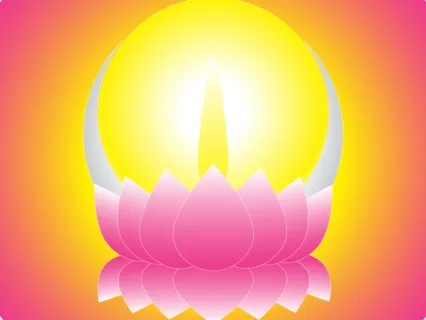 Inner Lotus Activation