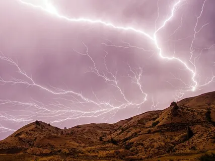 Intuition - Intention & Mantra Meditation For Intuition