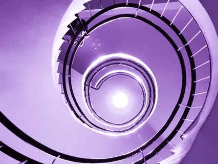 Intuitive And Emotional Third Eye Chakra Music