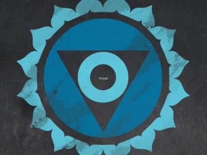 Journey Through The Throat Chakra Sound Bath Meditation