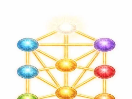 Kabbalistic Meditation-Returning To The Light