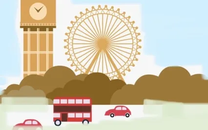 Kelti Goes To London Part 1