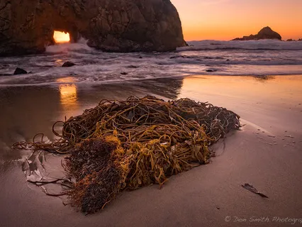 Know And Support Yourself