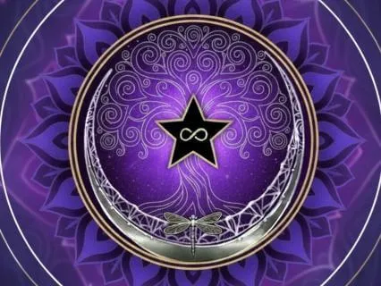 Left Eye - Body Parts - Non-Resistant Affirmations