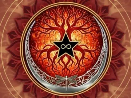 Left Leg - Body Parts - Non-Resistant Affirmations