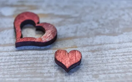 Lovingkindness For Self & Others