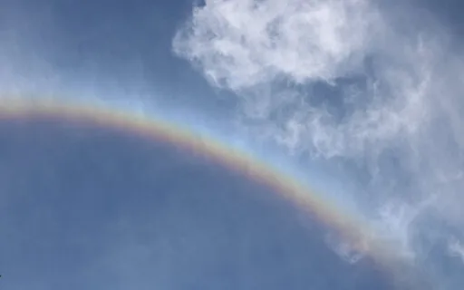 MA 28 Being Your Best Self