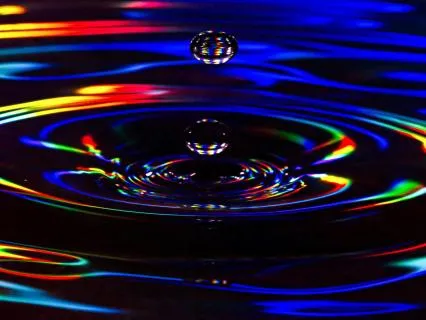 Manage Anxiety & Over Thinking: The Circle Of Control (CBT)