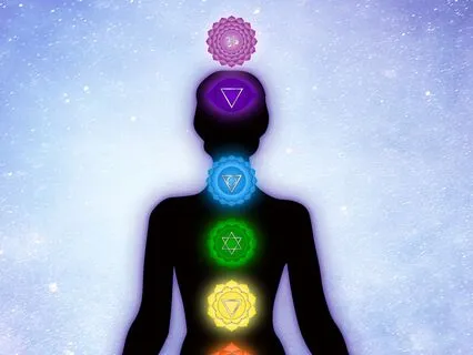 Meditação dos Chakras