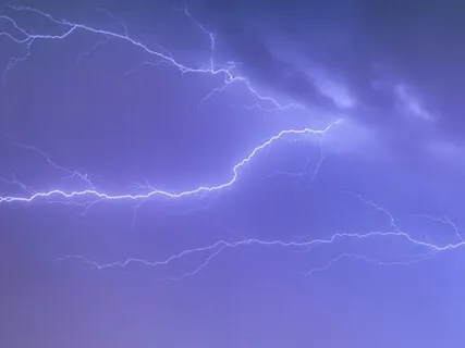 Practice For Brain Coherence & Higher States Of Consciousness