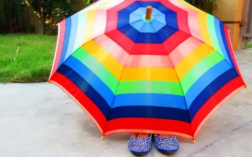 Meditation For Protection