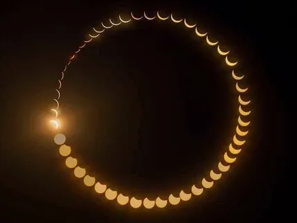 Find Yourself Within - Practice Segment I