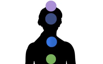 Meditation To Clear Energize Chakras With Life Force Energy