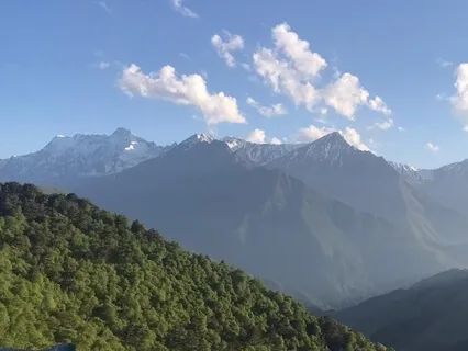 Медитация Для Активизации Чакр