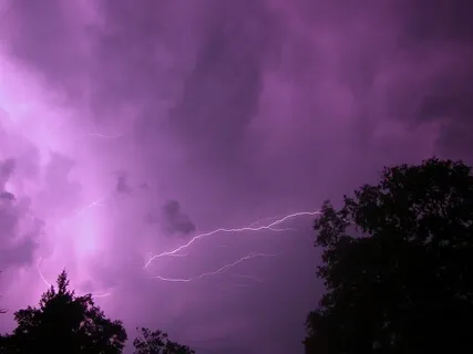 Mighty Thunder - Nature Sounds for Relaxation, Studying, & Deep Sleep