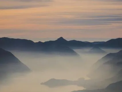 Mindful Breath Awareness